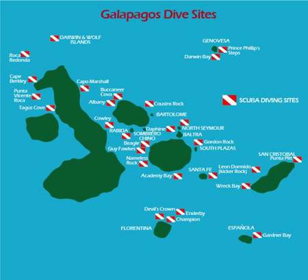 Galapagos Tauchplätze